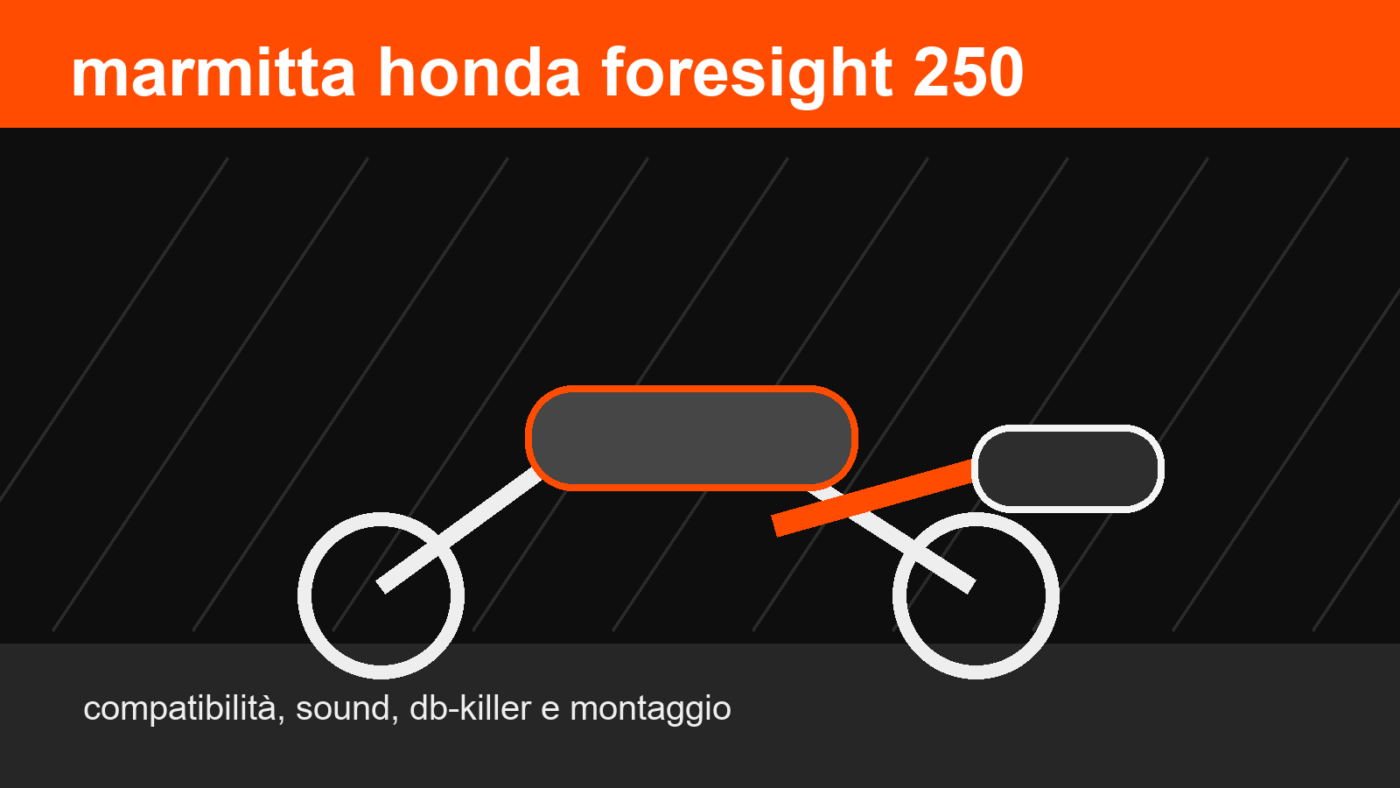 marmitta honda foresight 250