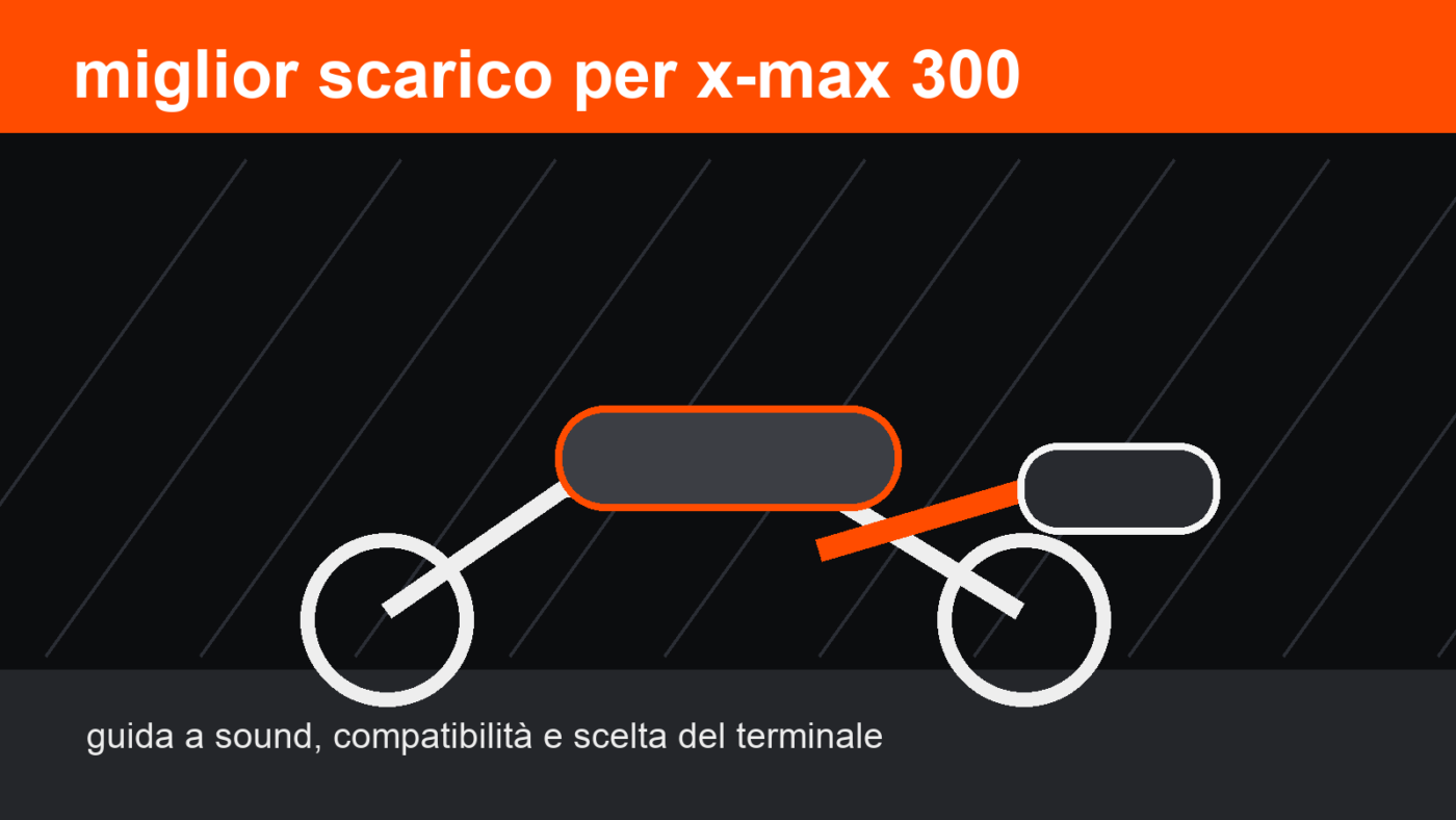 miglior scarico per x-max 300