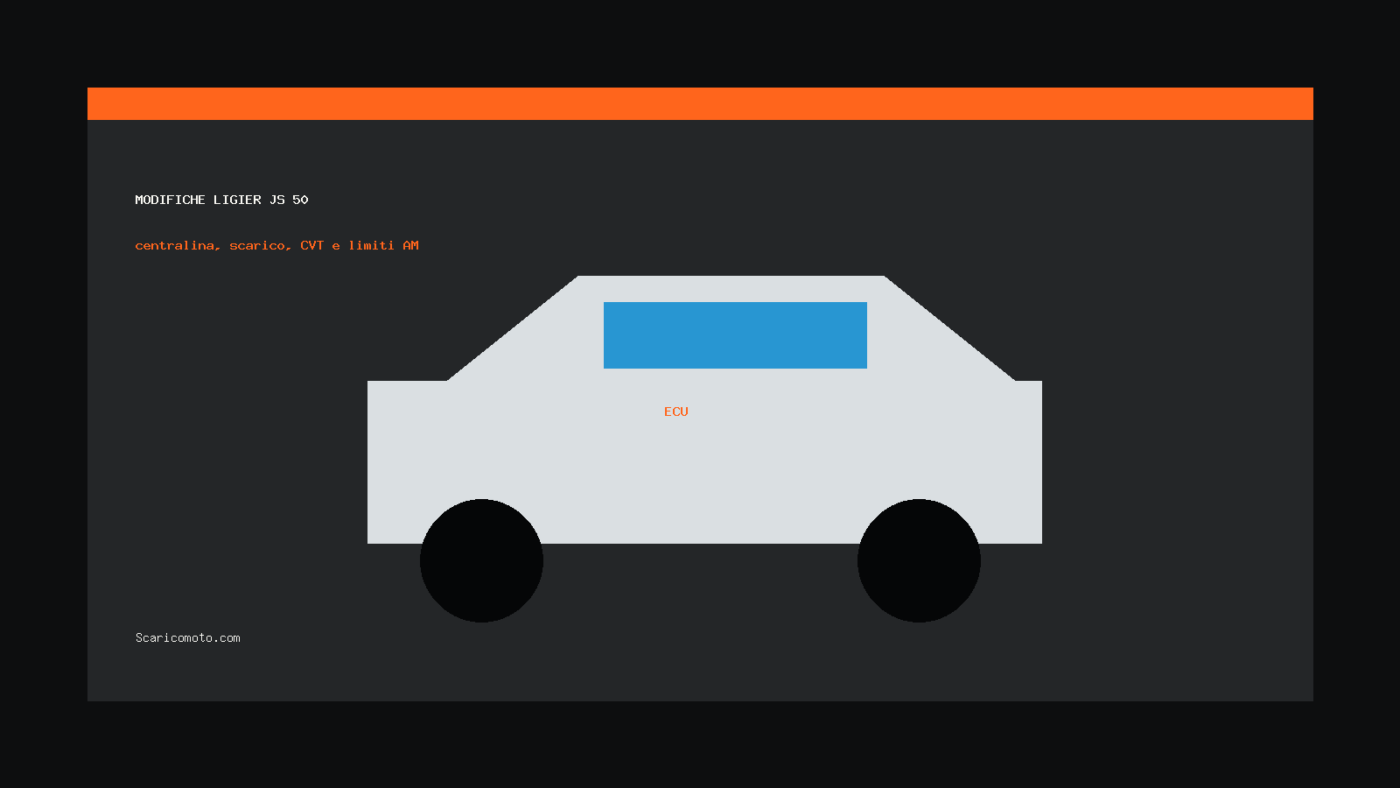 modifiche ligier js 50