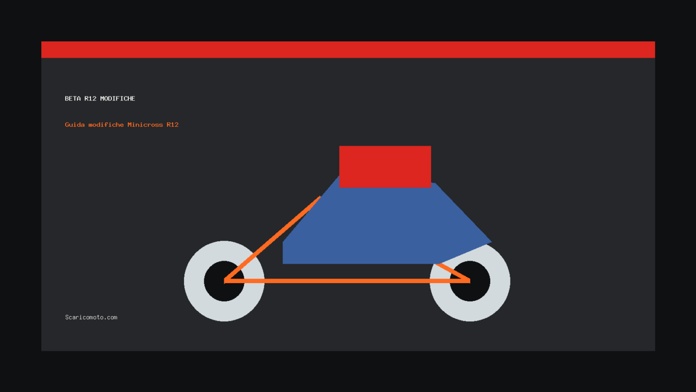 beta r12 modifiche